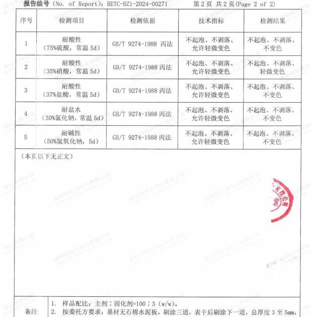 漯河重防腐地坪,漯河超强耐腐蚀涂料产品图4